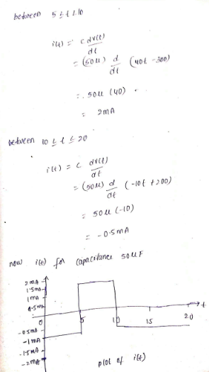 betan 52 14) Cover) (1109) P 10h) (ORE - 50 (UD). MA between 10 2 1 2 20 DNW) 1) Goud (-101+200) sou (10) - 05 MA nowile) for