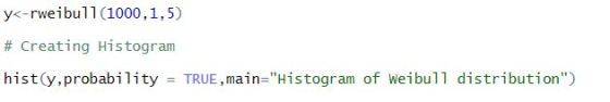 y<-rweibull(1000,1,5) # Creating Histogram hist(y,probability = TRUE, main=Histogram of Weibull distribution)