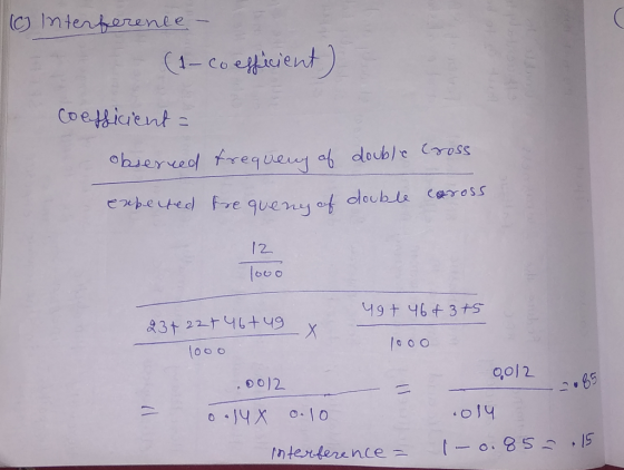 C Interference - (1-coefficient) coefficient = observed frequeny of double Cross erbeted frequency of double coross 12 1000 2