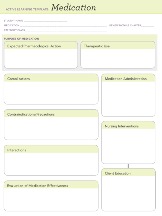 ACTVE LEARNING TEMPAMedication STUDENT NAME MEDICATION CATEGORY CLASS REVMEW MODULE CHAPTER PURPOSE OF ME DICATION Expected P