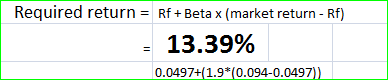 Required return = Rf+Beta x (market return- Rf) 13.39% 0.0497+(1.9* (0.094-0.0497)