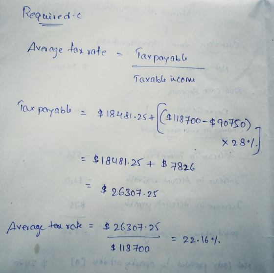 Required c Average fox rate Tax payable Taxable income ( fax payable $18481.25+ ($118700-$90750) x 28%. = $18481.25 + $ 7826