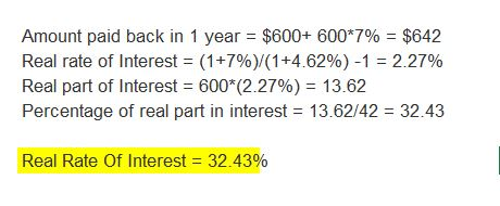 Amount paid back in 1 year = $600+ 600*7% = $642 Real rate of Interest = (1+7%)/(1+4.62%) -1 = 2.27% Real part of Interest =