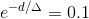 e^{-d/\Delta}=0.1