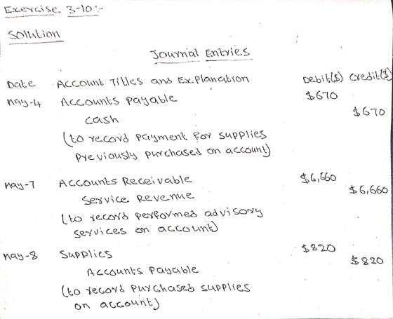 Exercise. 3-10- Solution Journal Entries Date Account Titles and Explanation Мед - Accounts Pa44Ыe. cash (to record payment