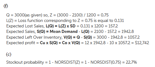 3000(as given) so, Z = (3000 - 2100) / 1200 = 0.75 L(Z) Loss function corresponding to Z 0.75 is equal to 0.131 Expected Lost