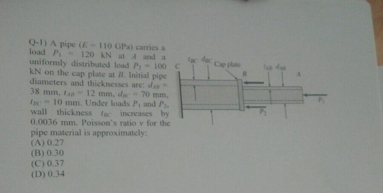 Q-1) A pipe (E = 1 10 GPa) carries a load Pi 120 kN at A and a gc dac uniformly distributed load P2 = 100 C kN on the cap plate at B. Initial pipe diameters and thicknesses are: dn 38 mm. IAB- 12 mm, dBC-70 mm. IBC = 10 mm. Under loads Pl and P2, wall thickness c increases by 0.0036 mm. Poissons ratio v for the pipe material is approximately: (A) 0.27 (B) 0.30 (C) 0.37 (D) 0.34 Cap plate a d P2