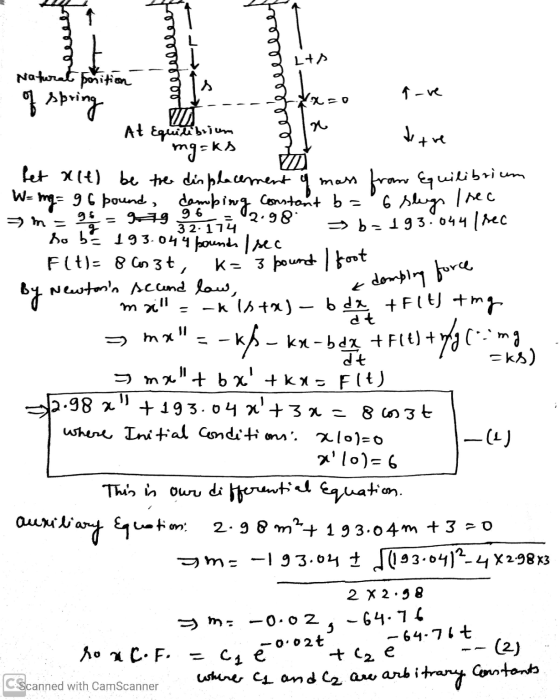 Lts. 2 6 slegs linec 999 12.98 force +F(t) Natural prition f-ve of spring VID At Equilibrium titre ng=ka bet xlt) be tre disp