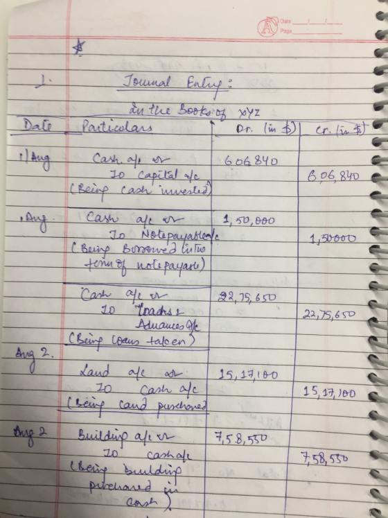 T I Journal Enlig au the books of xyz Particolars Dr. lin & L all cr.lin e Aug 606, 840 - Aug. L 22,75,650 Cash alp or 606840