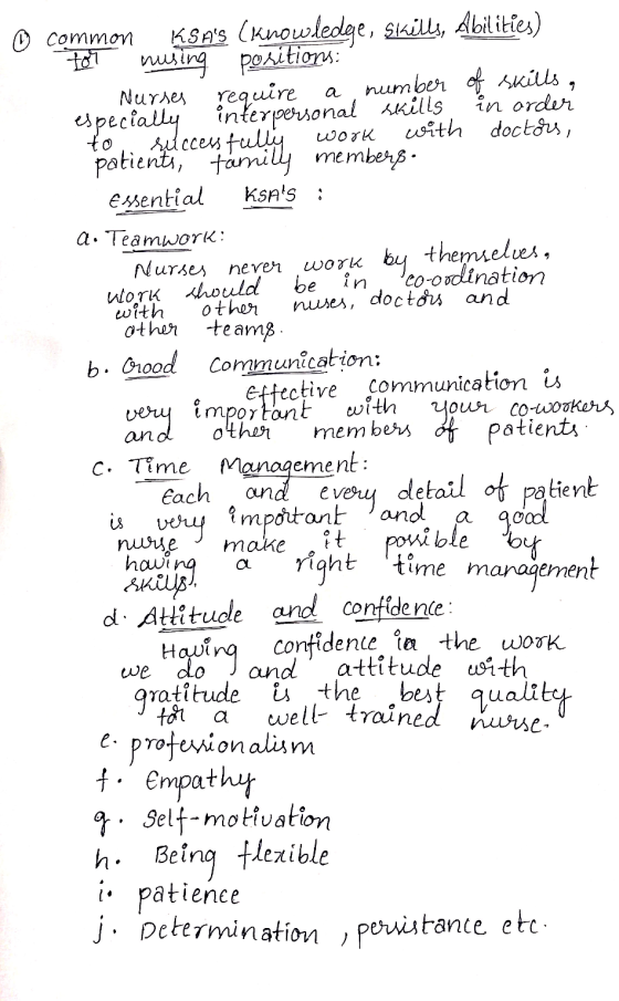 work ☺ common KSAs (knowledge, skills, Abilities) tor nusing positions: Nurses require number of skills, in order especially