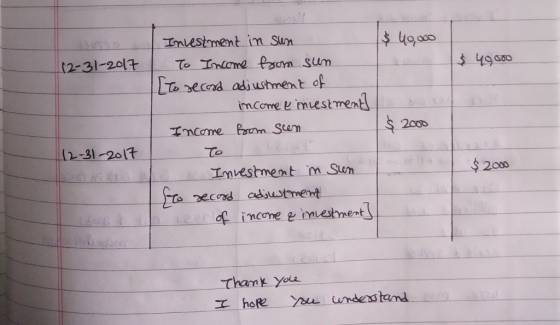 ーエnvestment in San 12-31-201To Inome fm sum 수 4900 to secnd adi ushment of imCome e mestmet 2coD To Imveshment m Sum $2000 To