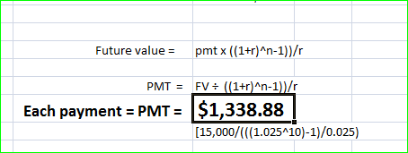 Future value = pmtx ((1+r)^n-1)}/r PMT = FV = ((1+r)^n-1))/r Each payment = PMT = $1,338.88 (15,000/(((1.025410)-1)/0.025)