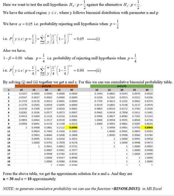 1 1 Here we want to test the null hypothesis Ho: p= - against the alternative H :p 2 2 We have the critical region y Sc, wher