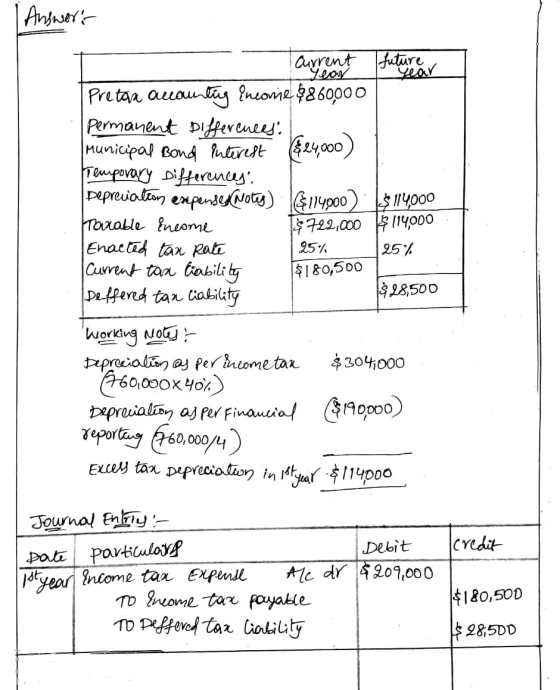 1 Answers 95% - aurrent future for Pretar Alcounting income $860000 permanent Differences: Municipal Bond Interest ($24,000)