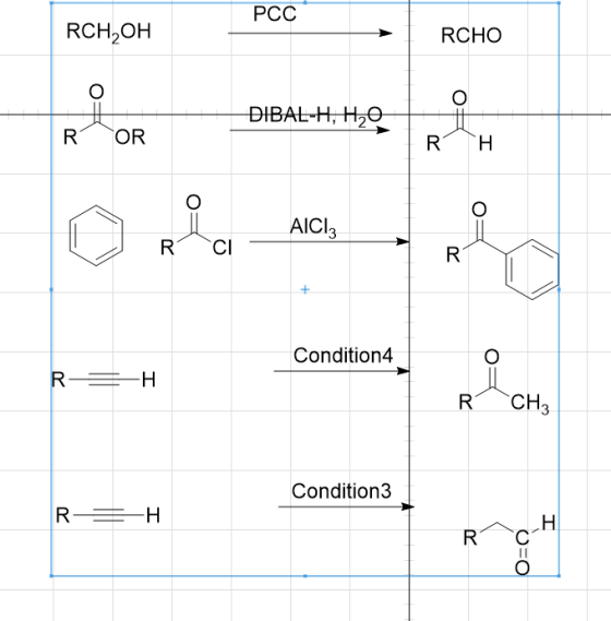 PCC RCH OH RCHO DIBAL-H, H2O OR RH AICI, R CI- Condition4 REH RCHZ Condition3 RE-H OCH