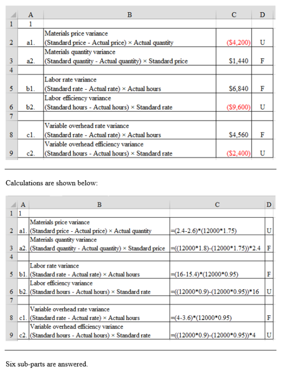 Materials price variance 2al. (Standard price - Actual price) x Actual ,200U Materials quantity variance 3 a2. (Standard x St