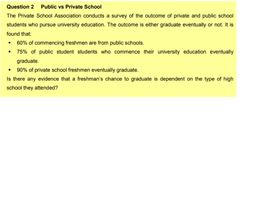 Question 2 Public vs Private School The Private School Association conducts a survey of the outcome of private and public sch