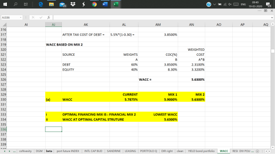 W © v to a dx 3 ENG 09:49 19-03-2020 ... o X AJ336 Al AS AK AL AM AN AO AP AQ AFTER TAX COST OF DEBT = 5.5%*(1-0.30) = 3.8500