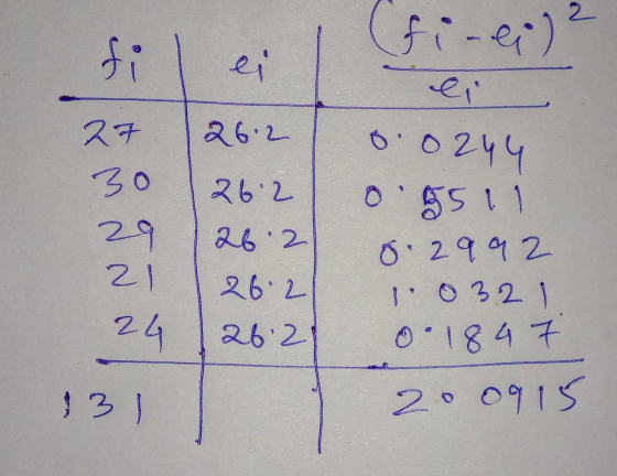2 ei 26 : 2 li 6: 6 : 2\\ 26 . 24 30 29 21 24 26 2 26 2 252 &S ! 1 6 291 2 1 6 2 1 0 184 1 20 09 15 3 2 1