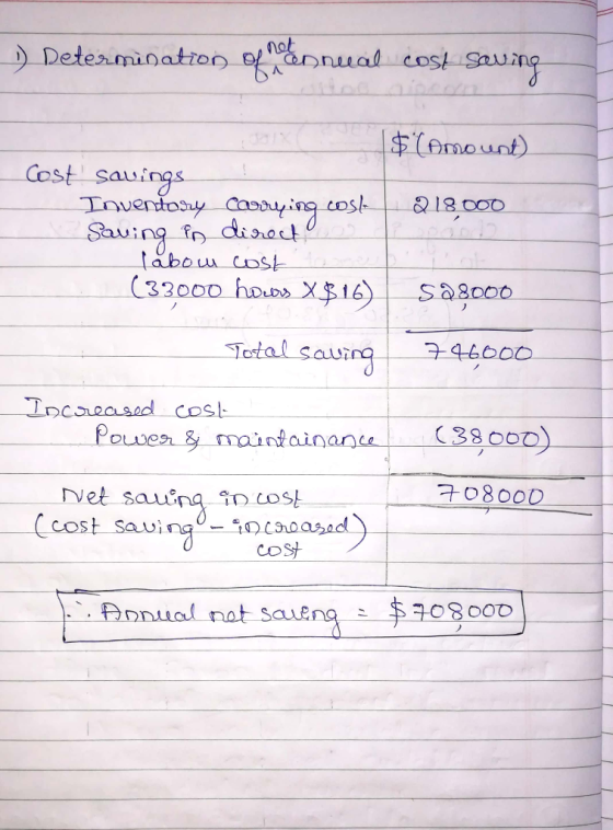 1) Determination of menneeal cost saving Cost 1$ (Amount) savings Inventory carrying cost 2 18.000 Saving in direct labour co