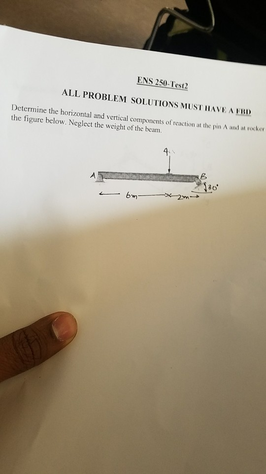 ENS 250-Test2 ALL PROBLEM SOLUTIONS MUST HAVE A EIID Determine the horizontal and vertical components of reaction at the pin