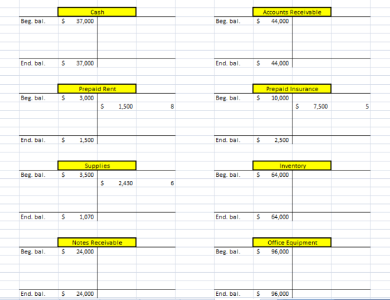 Cash 37,000 Accounts Receivable $ 44,000 Beg. bal. $ Beg. bal. End. bal. $ 37,000 End, bal. $ 44,000 Beg. bal. $ Prepaid Rent