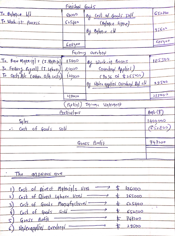 652300 35609 678450 - Finished Goods To Balance bld 69000 Loy cast of Goods soll To Work-1.2--Plocess 625400 t Coqlance figte