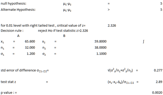 null hypothesis Alternate Hypothesis Hi-H2 Hi-H2 2 for 0.01 level with right tailed test, critical value of Decision rule 2.3