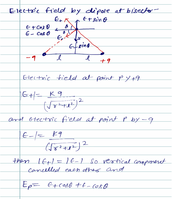 Eletcfield at point y+9 Gtec-tme fesol at point r by 2 each ofhssad