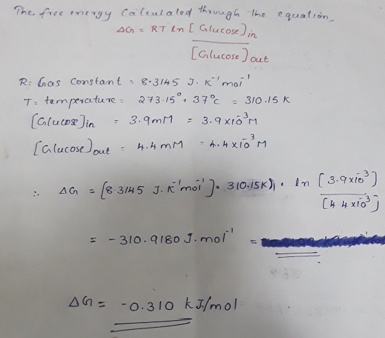 The free energy calentated through the AG=RT en [ Glucose din equation, [Glucose out R = Gas constant - 8.3145 J. Imol T-tem