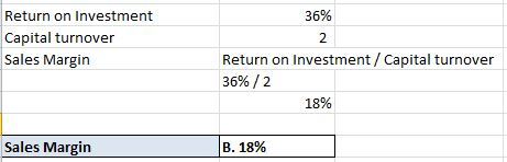 36% Return on Investment Capital turnover Sales Margin Return on Investment / Capital turnover 36%/2 18% Sales Margin B. 18%