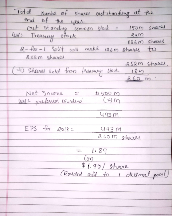 Total Numbe of shares out standing at the end of the year. out standing common stock = 150m shares 2um les Treasury stock.. 1