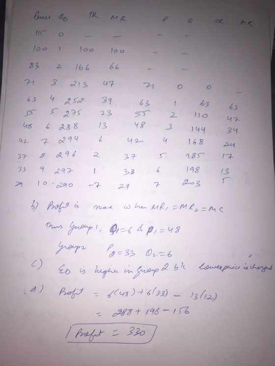 TP MR 100 100 100 83 166 2 U7 213 71 4 39 63 63 63 23 10 2 47 13 3 6 88 144 34 4 42 168 294 42 185 2 96 37 37 198 13 33 33 29