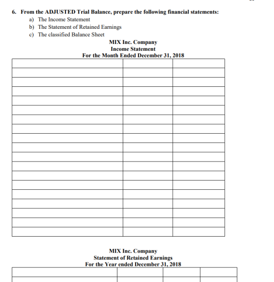 6. From the ADJUSTED Trial Balance, prepare the following financial statements: a) The Income Statement b) The Statement of R