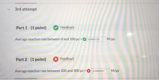 3rd attempt Part 1 (1 point) Feedback Average reaction rate between 0 and 100 us = 0.00001738 M/us Part 2 (1 point) * Feedbac