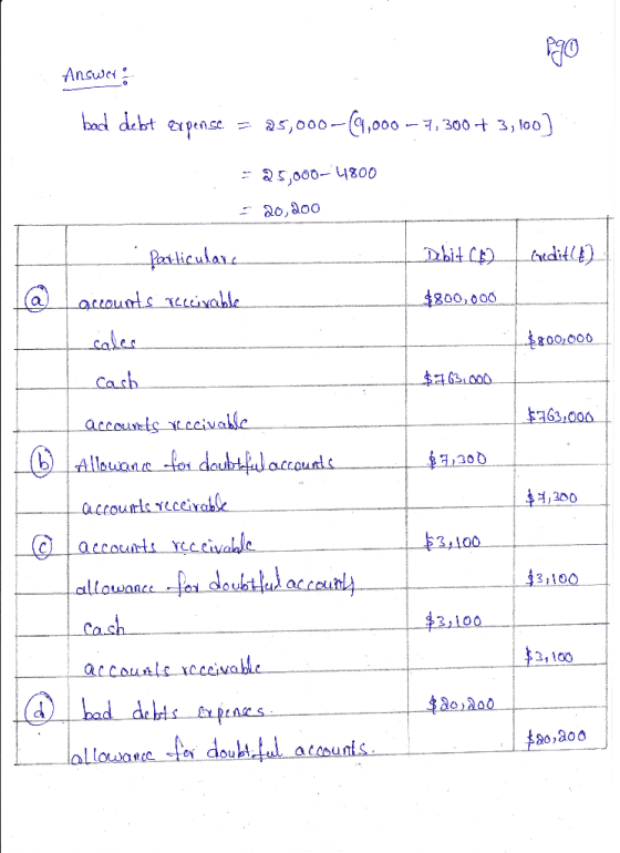Answer: bod debt expense = 25,000-,000 7,300+ 3,100), = 25,000-4800 20,200 Debit Co. Creditle / $800,000 ---- $800,000 $263.0