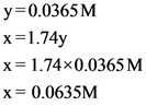 y=0.0365M
x=1.74y
x= 1.740.0365M
x= 0.0635M