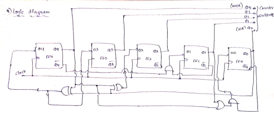 40 03 a 02. CO) ao fftt Frs ffi CFI CO cte