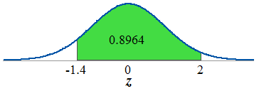 10.8964
-1.
4
0