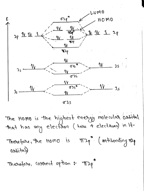 Lumo - 02p* HOMO < 2p 1V UV Lampen i 28 11 --- -- 1 035 * 16 - 25? 25 - - 16 Is Isak -_V_ ris The Homo is the highest energy