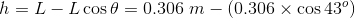 h = L - L cos A = 0.306 m - (0.306 x cos 43°)