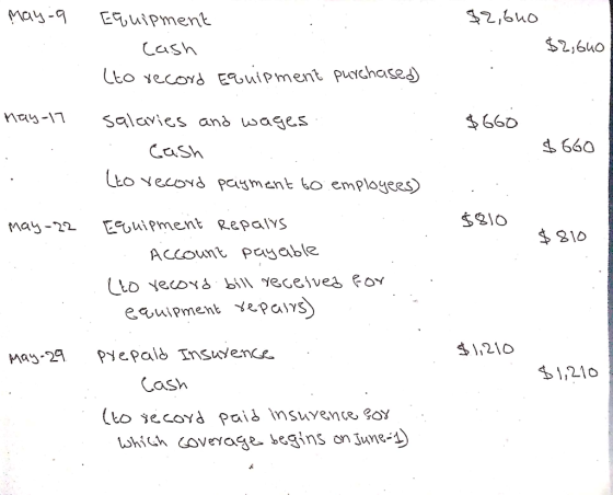 may-a $2,640 Equipment cash (to record Equipment purchased) $2,640 may-17 $660 $ 660 salaries and wages. - Cash (to record pa