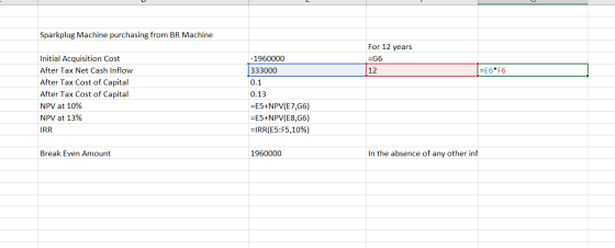 Sparkplug Machine purchasing from BR Machine For 12 years =G6 -1960000 333000 0.1 12 =E6*F6 Initial Acquisition Cost After Ta