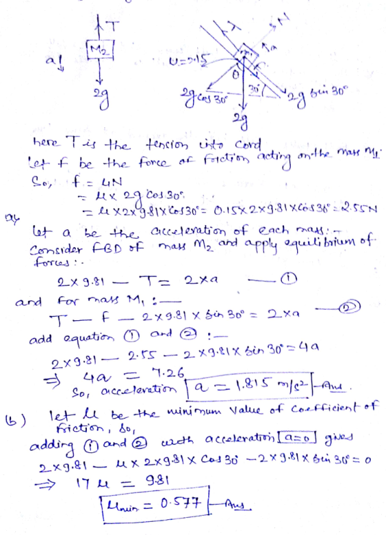 2 0 Cot f be -the for e c f寸ctis, acting m.lt nnnn!. n^ 2x3.81- 2x9.81 () u be +e winimum Value of co.^ieentf 2xg.81