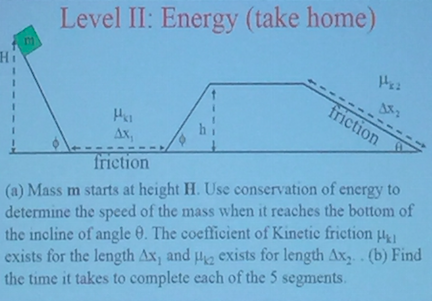 Level II: Energy (take home) friction (a) Mass m s