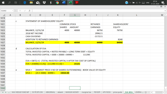 vel 4* 07:16 ENG 31-01-202013 G1042 - X B fix C A D F G H I к M STATEMENT OF SHAREHOLDERS EQUITY COMMON STOCK SHARES AMOUNT