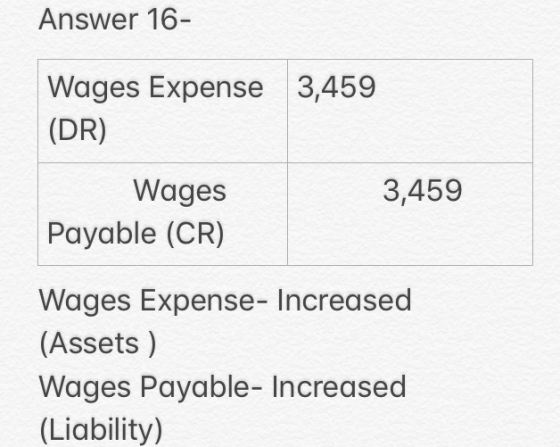 Answer 16- Wages Expense 3,459 (DR) 3,459 Wages Payable (CR) Wages Expense- Increased (Assets) Wages Payable- Increased (Liab