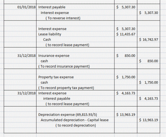 01/01/2018 Interest payable $ 5,307.30 $ 5,307.30 Interest expense (To reverse interest) $ 5,307.30 Interest expense Lease li