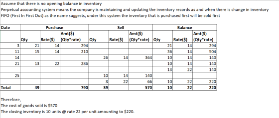 Assume that there is no opening balance in inventory Perpetual accounting system means the company is maintaining and updatin