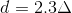 d=2.3\Delta